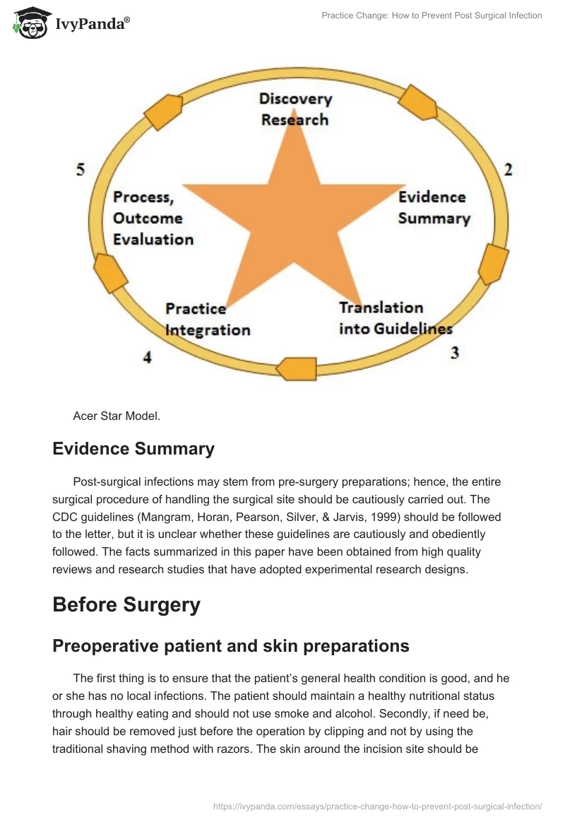 Practice Change: How to Prevent Post Surgical Infection. Page 3