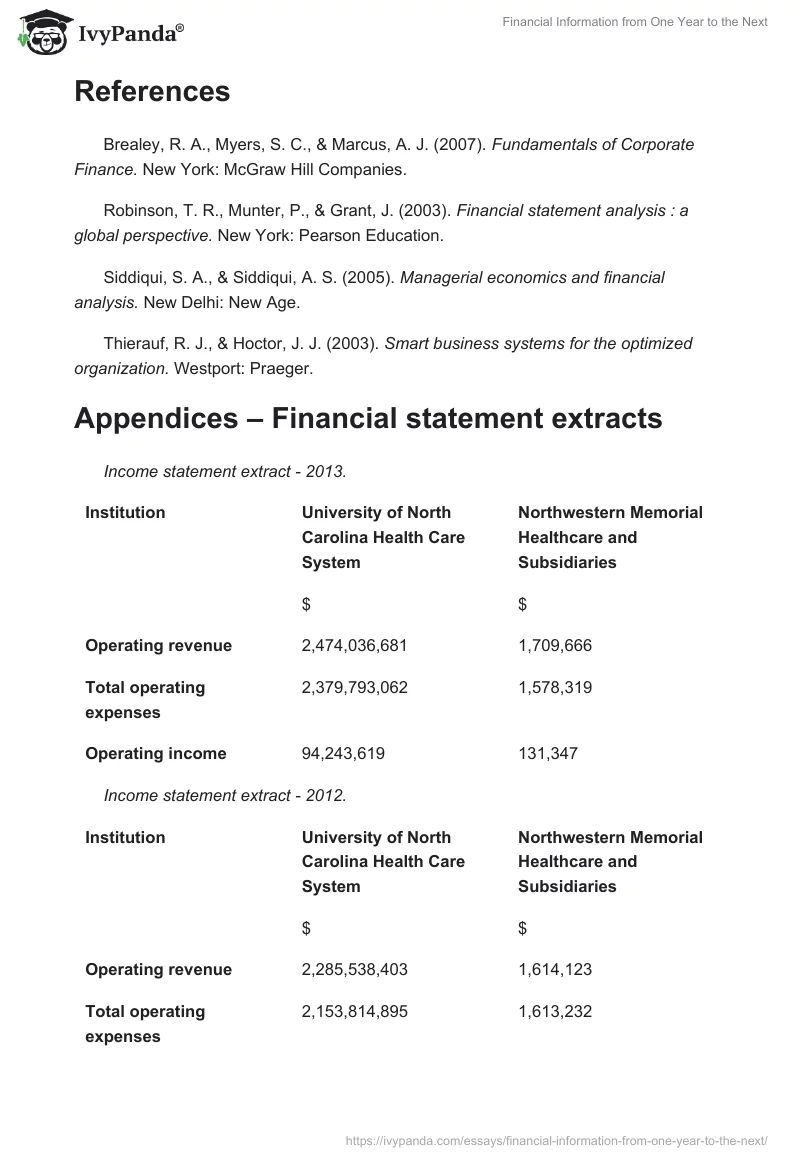 Financial Information from One Year to the Next. Page 4