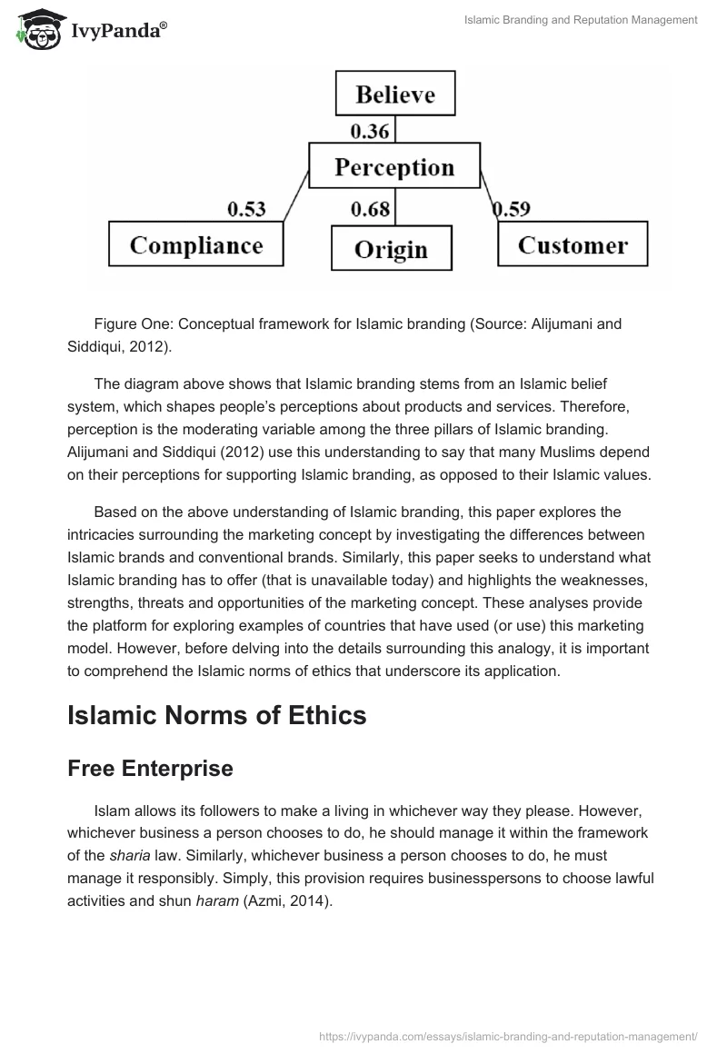 Islamic Branding and Reputation Management. Page 2