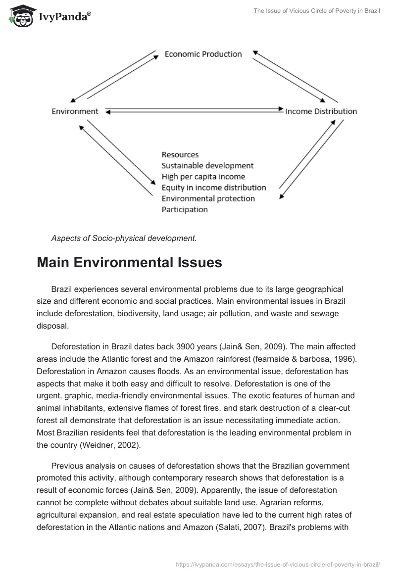 The Issue of Vicious Circle of Poverty in Brazil. Page 2