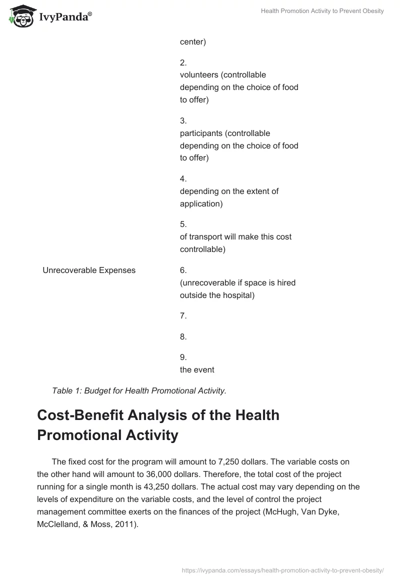 Health Promotion Activity to Prevent Obesity. Page 4