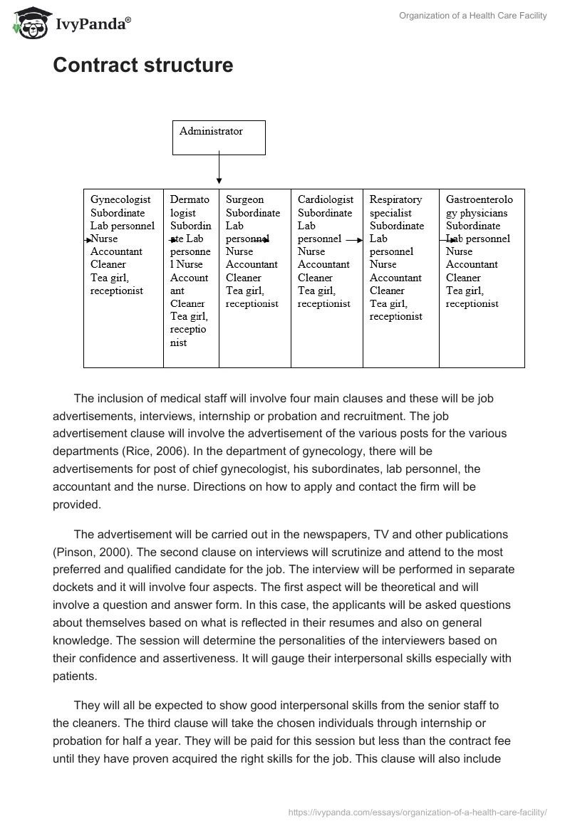 Organization of a Health Care Facility. Page 5