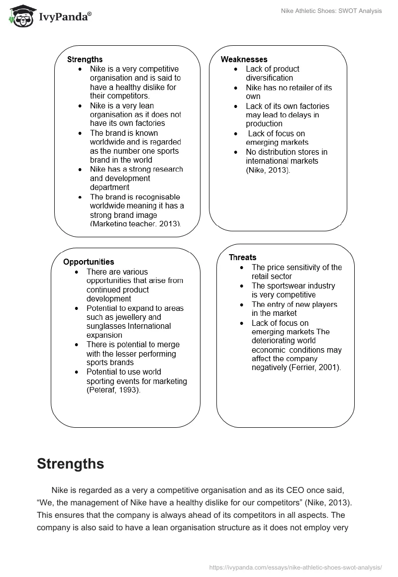 Nike Athletic Shoes: SWOT Analysis. Page 2