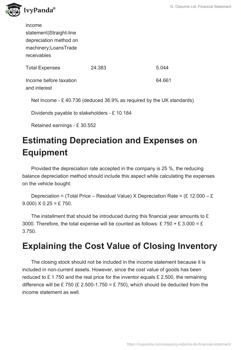 G. Osborne Ltd. Financial Statement. Page 2
