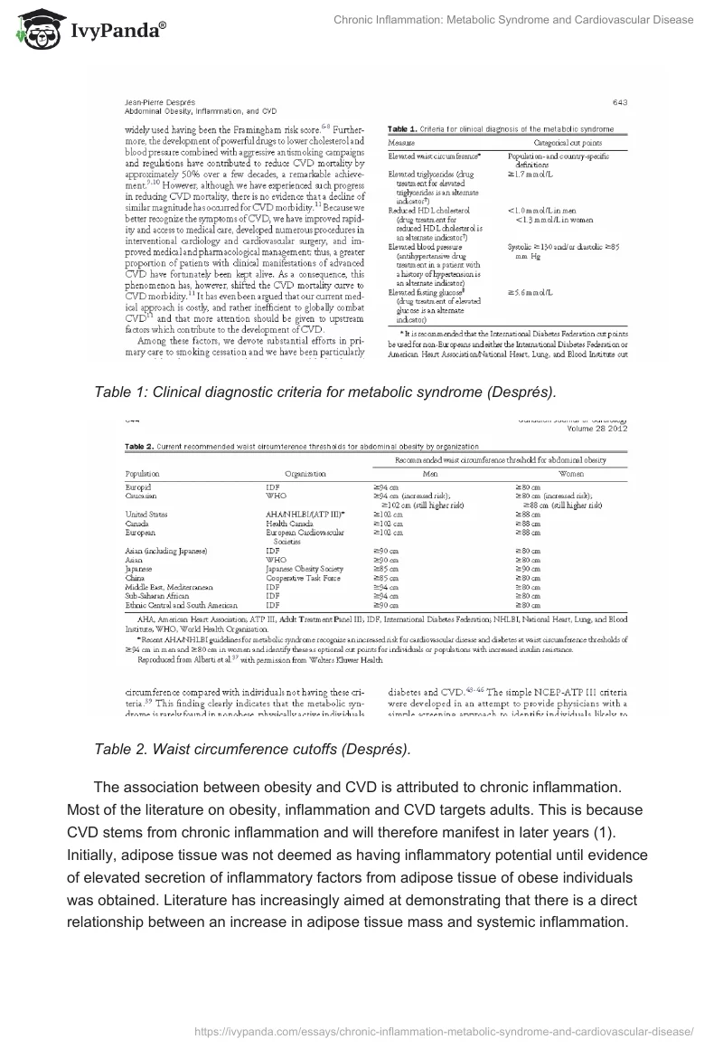 Chronic Inflammation: Metabolic Syndrome and Cardiovascular Disease. Page 2