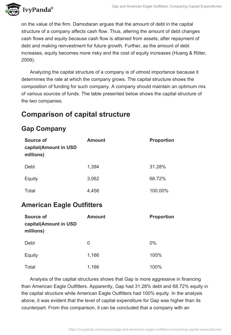 Gap and American Eagle Outfitters: Comparing Capital Expenditures. Page 4