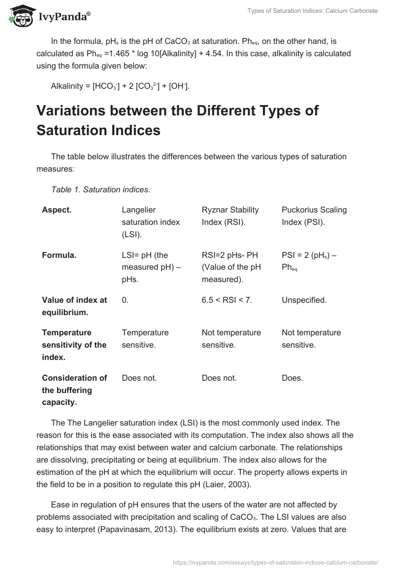 Types of Saturation Indices: Calcium Carbonate. Page 4
