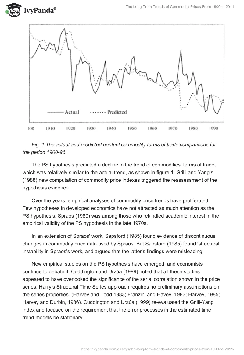 The Long-Term Trends of Commodity Prices From 1900 to 2011. Page 3