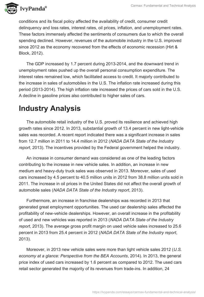 Carmax: Fundamental and Technical Analysis. Page 2