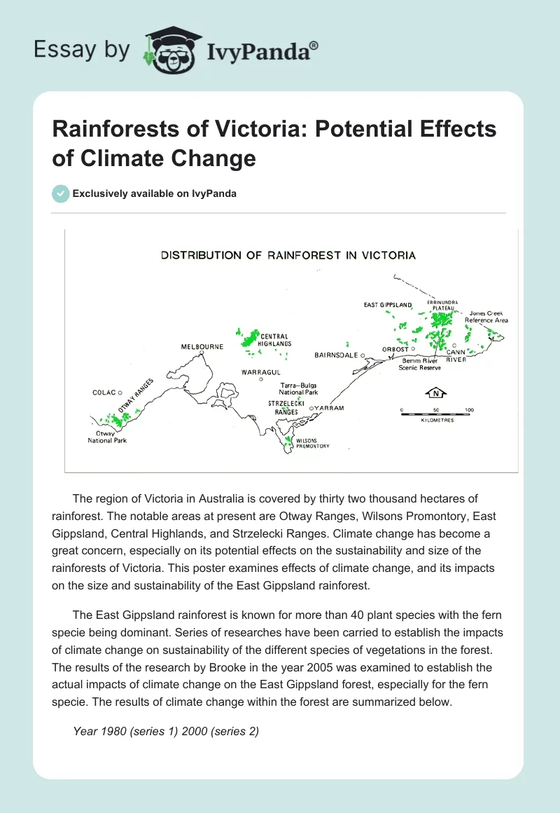 Rainforests of Victoria: Potential Effects of Climate Change. Page 1