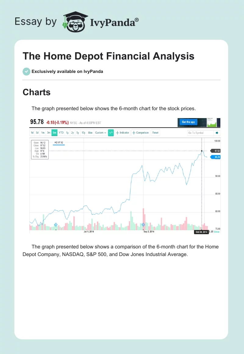 The Home Depot Financial Analysis. Page 1