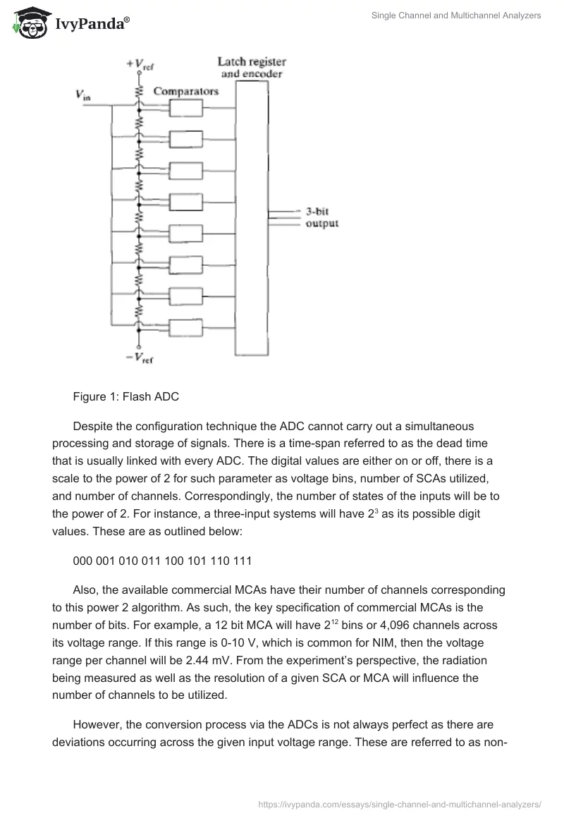 Single Channel and Multichannel Analyzers. Page 2
