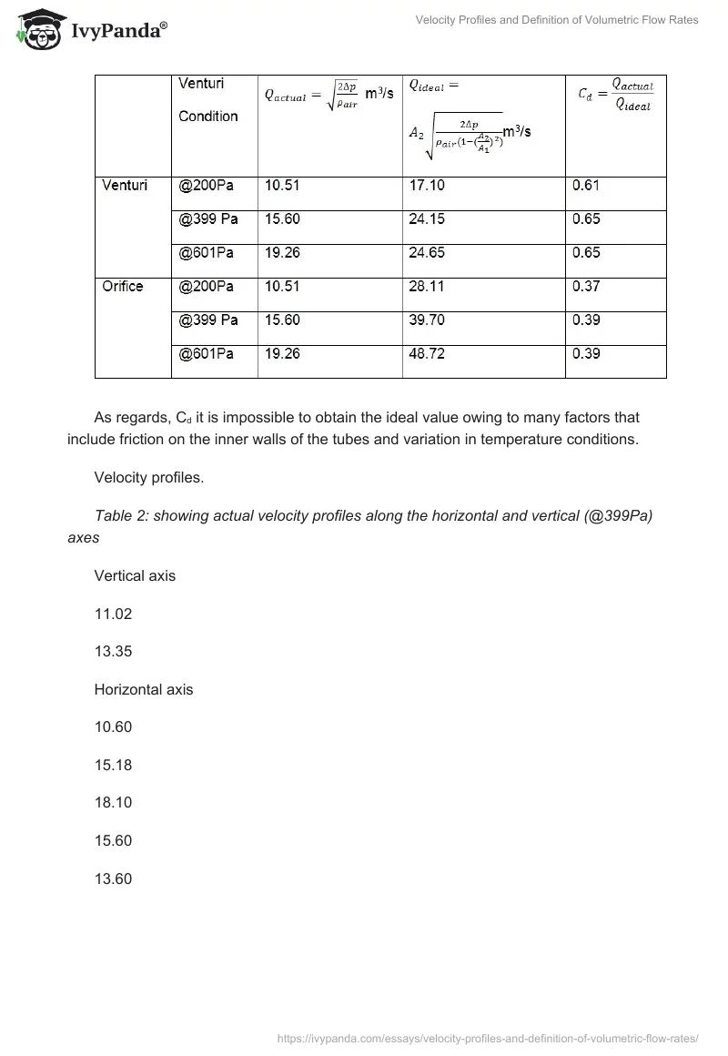Velocity Profiles and Definition of Volumetric Flow Rates. Page 5