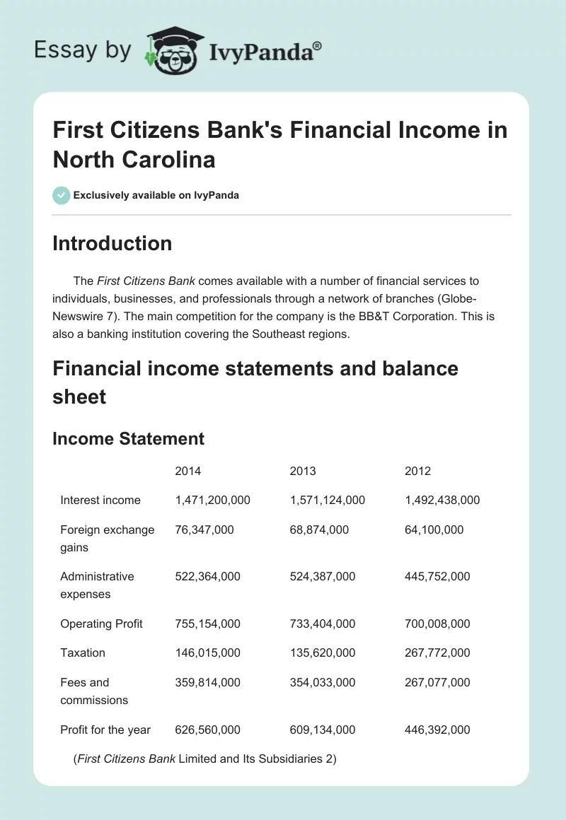 First Citizens Bank's Financial Income in North Carolina. Page 1
