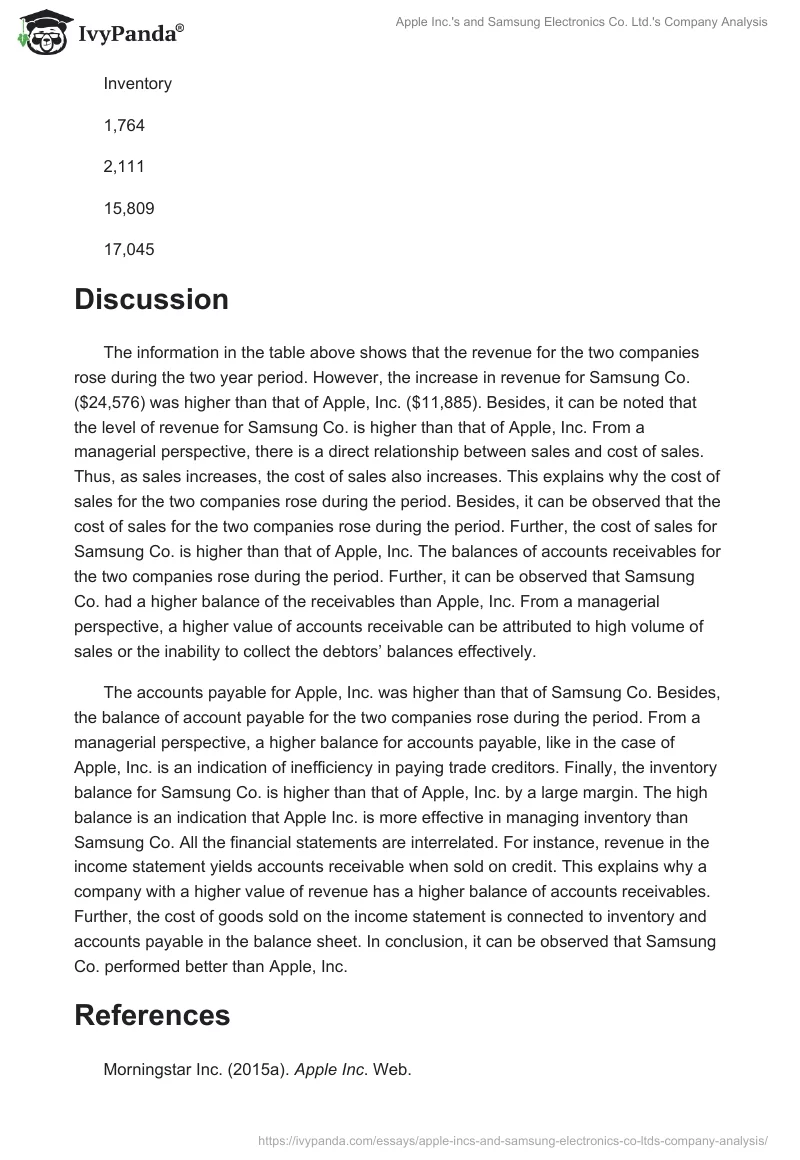Apple Inc.'s and Samsung Electronics Co. Ltd.'s Company Analysis. Page 4