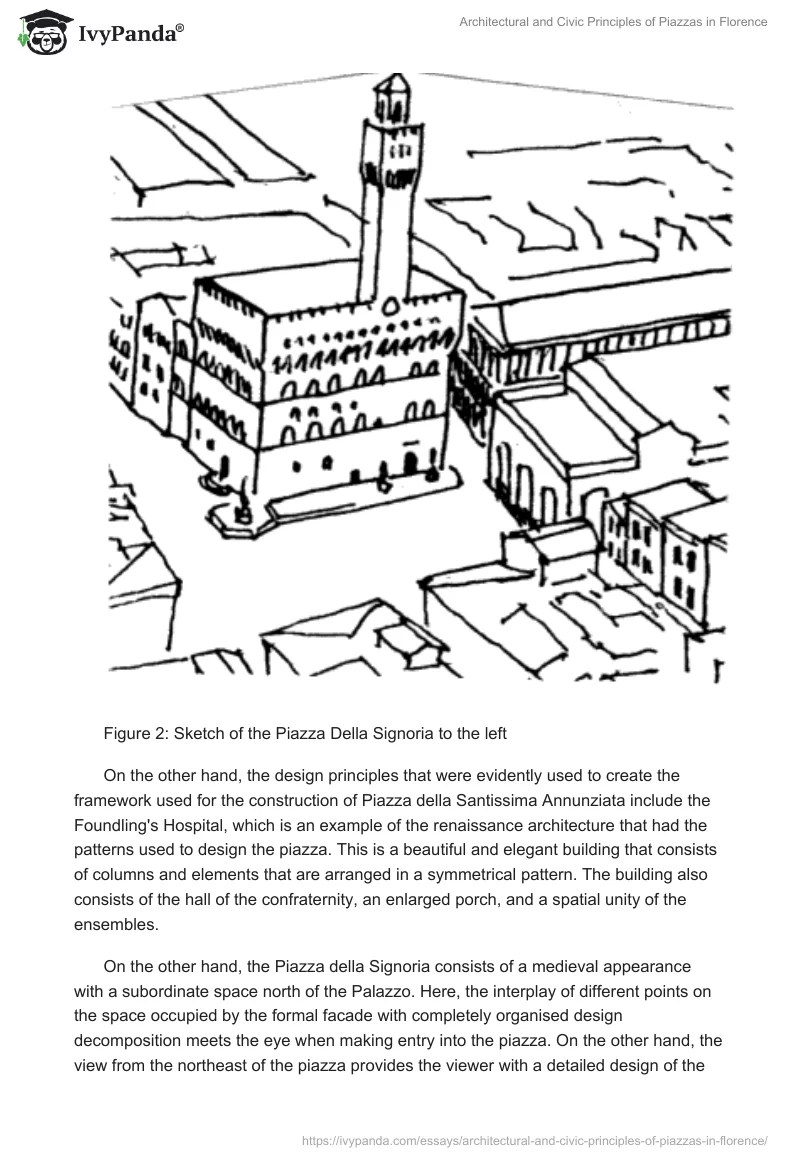 Architectural and Civic Principles of Piazzas in Florence. Page 4