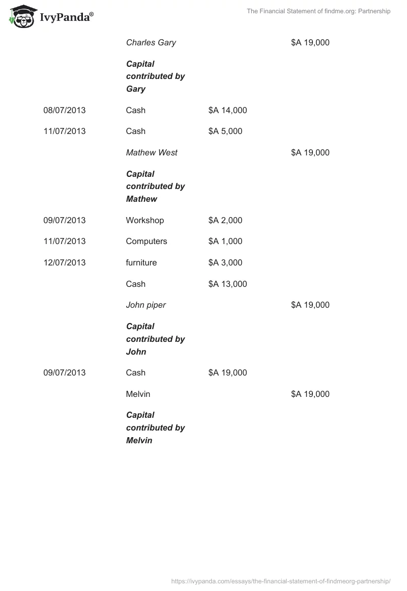 The Financial Statement of findme.org: Partnership. Page 4