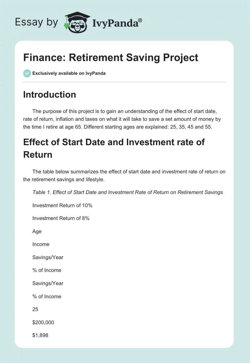 Finance: Retirement Saving Project. Page 1