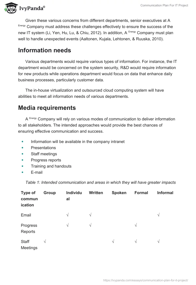 Communication Plan For IT Project. Page 2