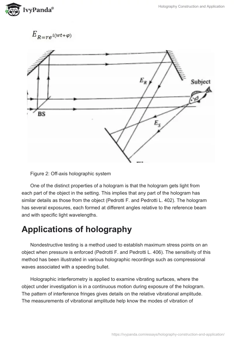 Holography Construction and Application. Page 3