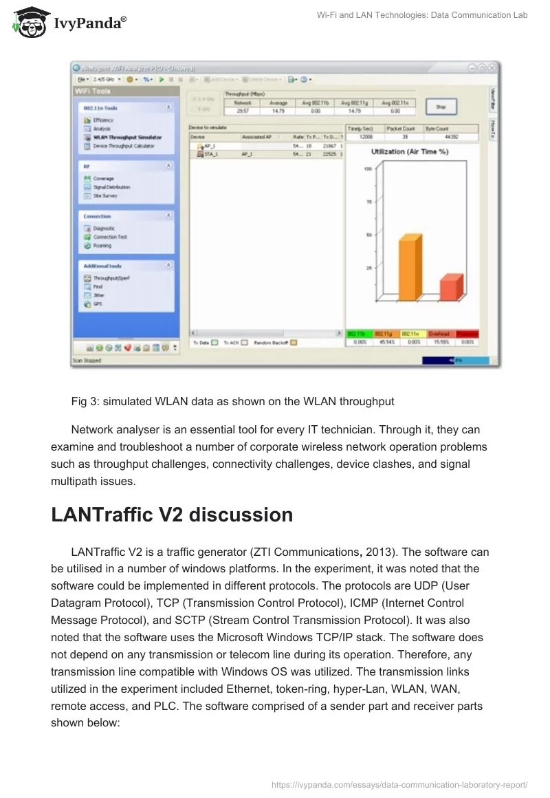 Wi-Fi and LAN Technologies: Data Communication Lab. Page 5