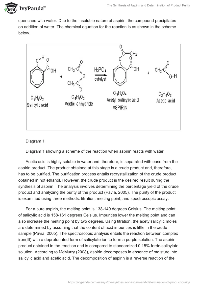 The Synthesis of Aspirin and Determination of Product Purity. Page 2