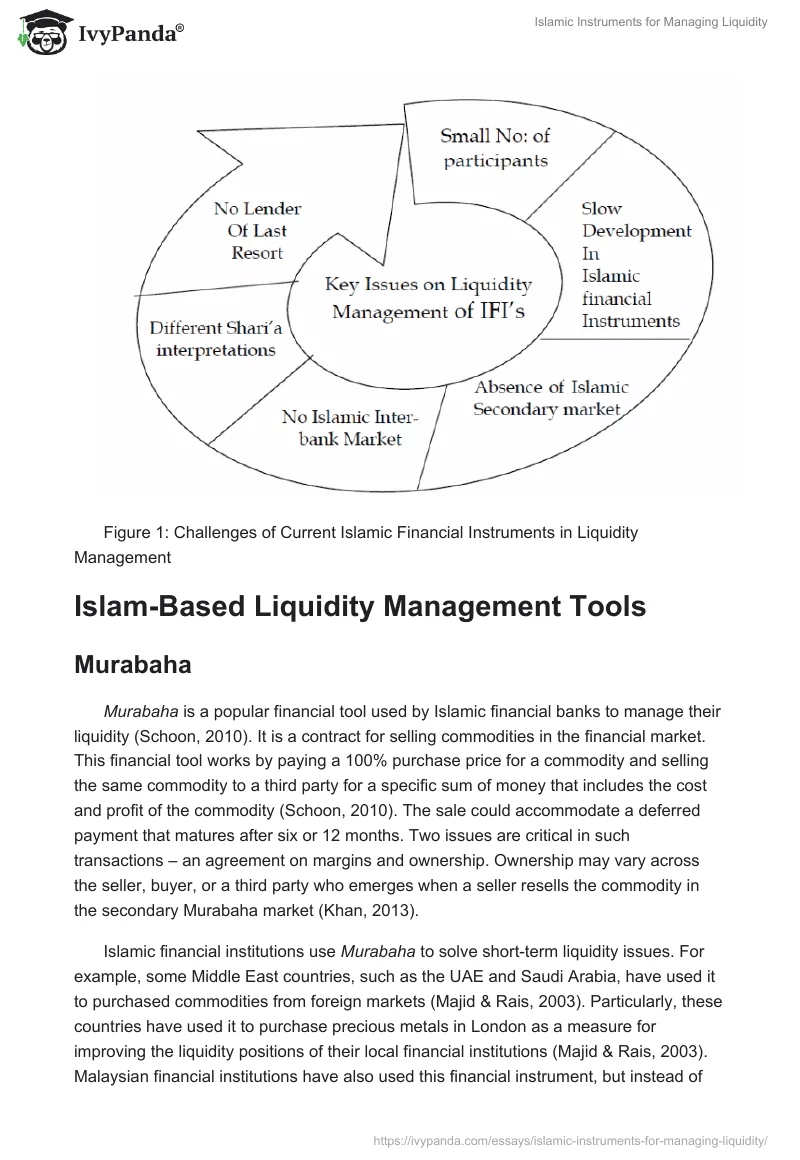 Islamic Instruments for Managing Liquidity. Page 5