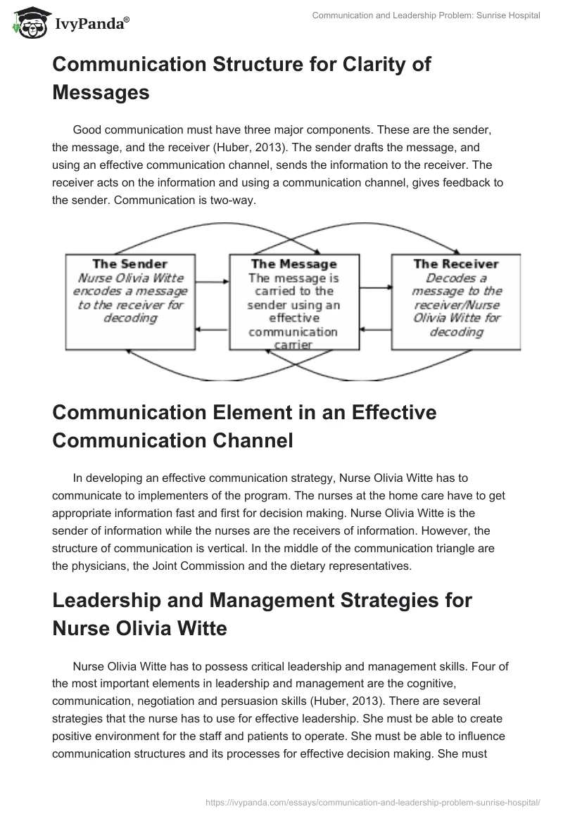 Communication and Leadership Problem: Sunrise Hospital. Page 3