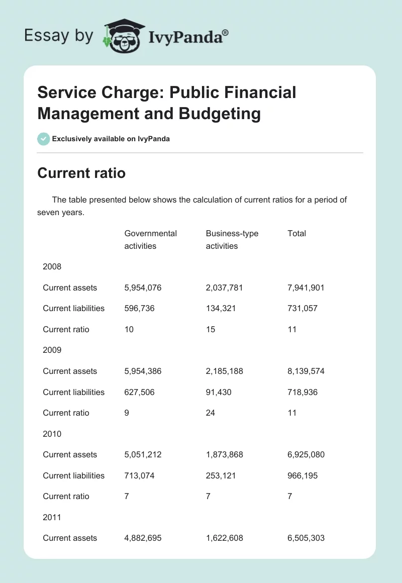 Service Charge: Public Financial Management and Budgeting. Page 1