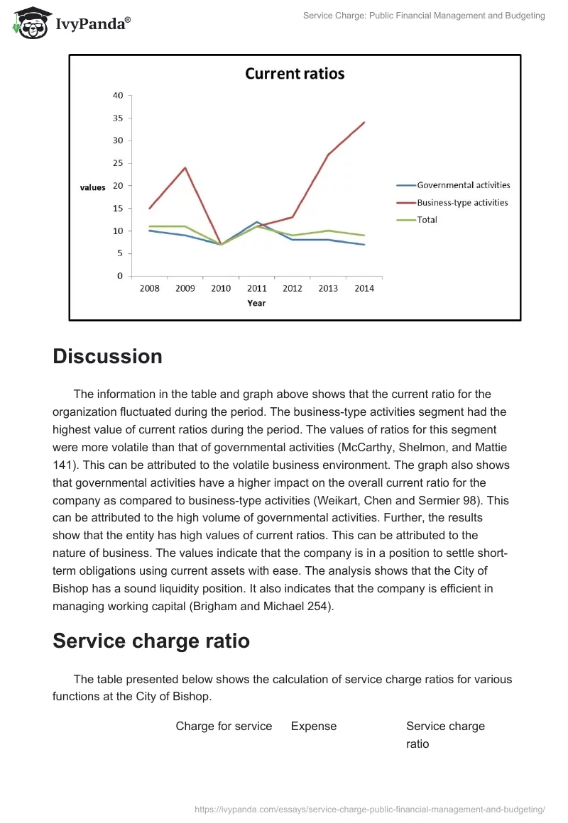 Service Charge: Public Financial Management and Budgeting. Page 3