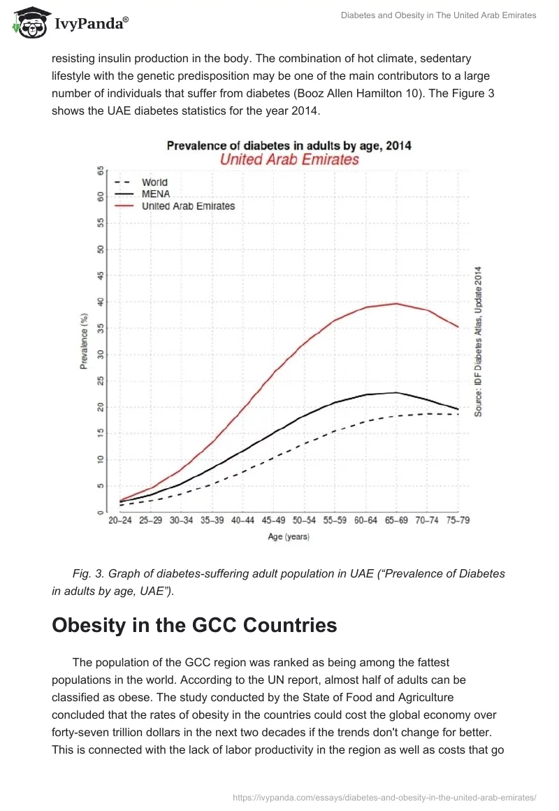 Diabetes and Obesity in the United Arab Emirates. Page 4