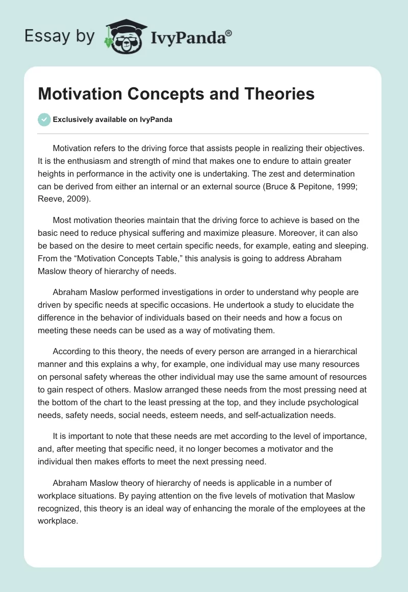Motivation Concepts and Theories. Page 1