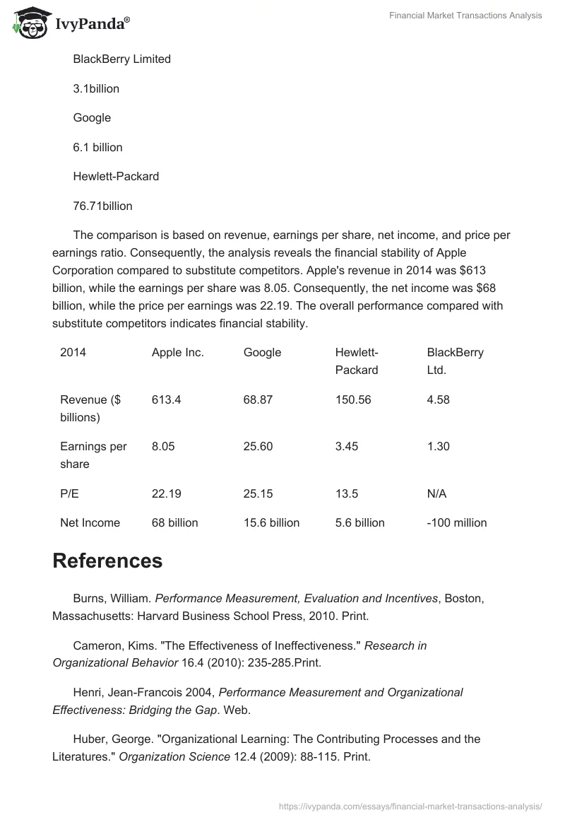 Financial Market Transactions Analysis. Page 4