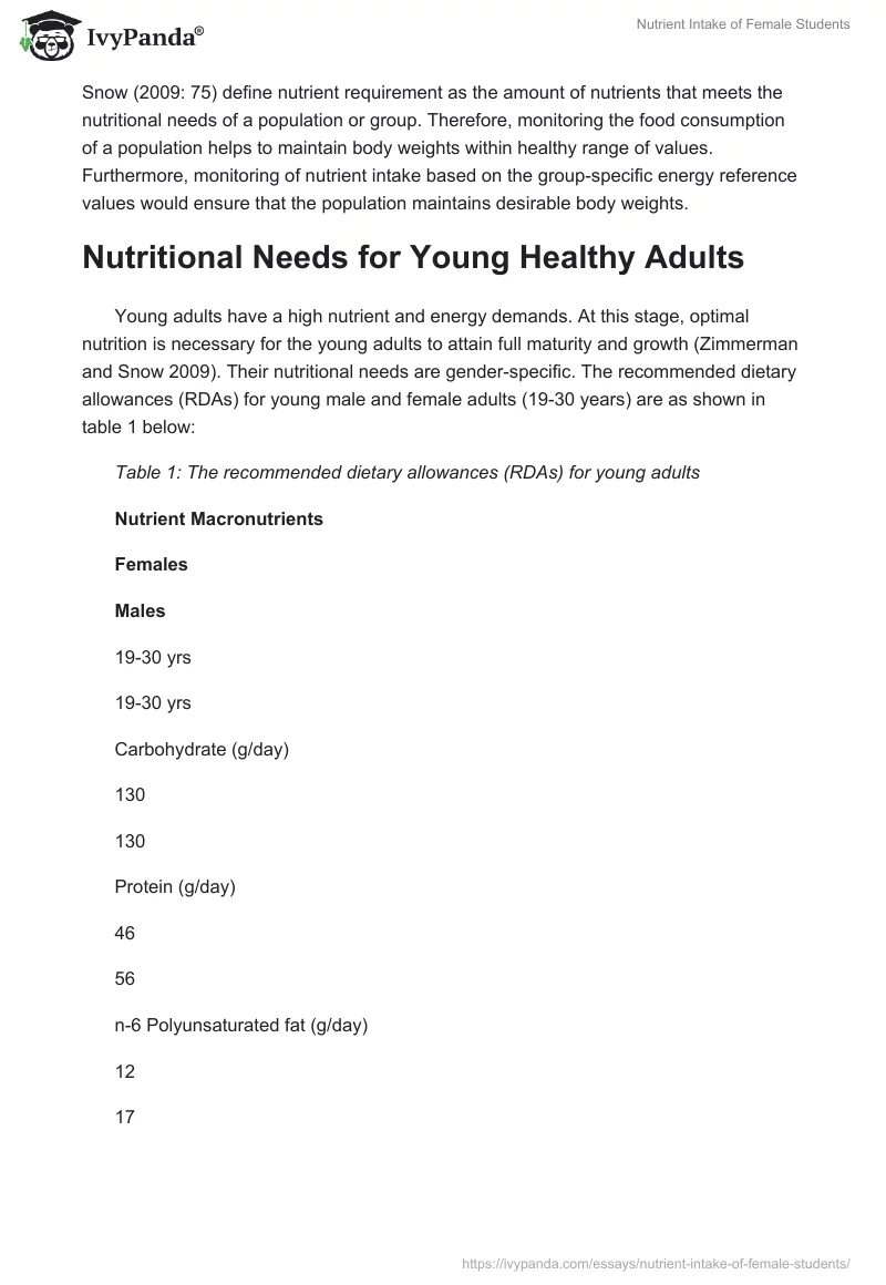 Nutrient Intake of Female Students. Page 3