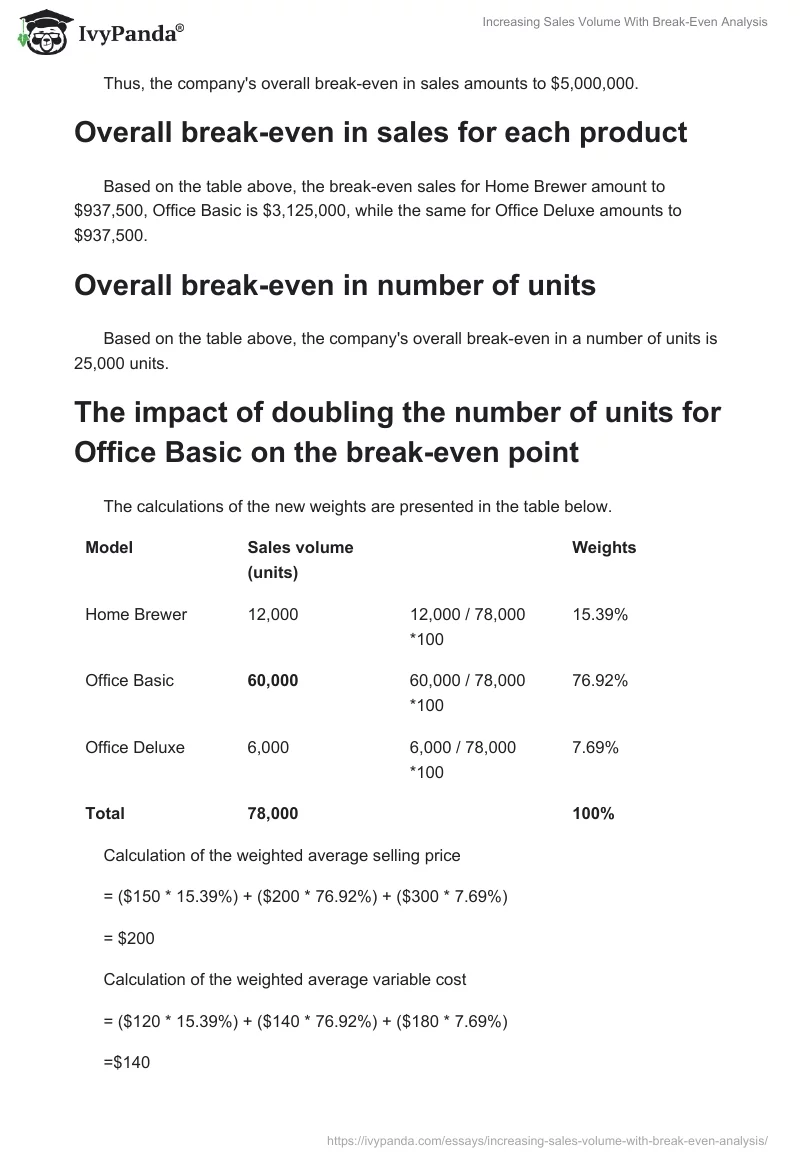 Increasing Sales Volume With Break-Even Analysis. Page 5