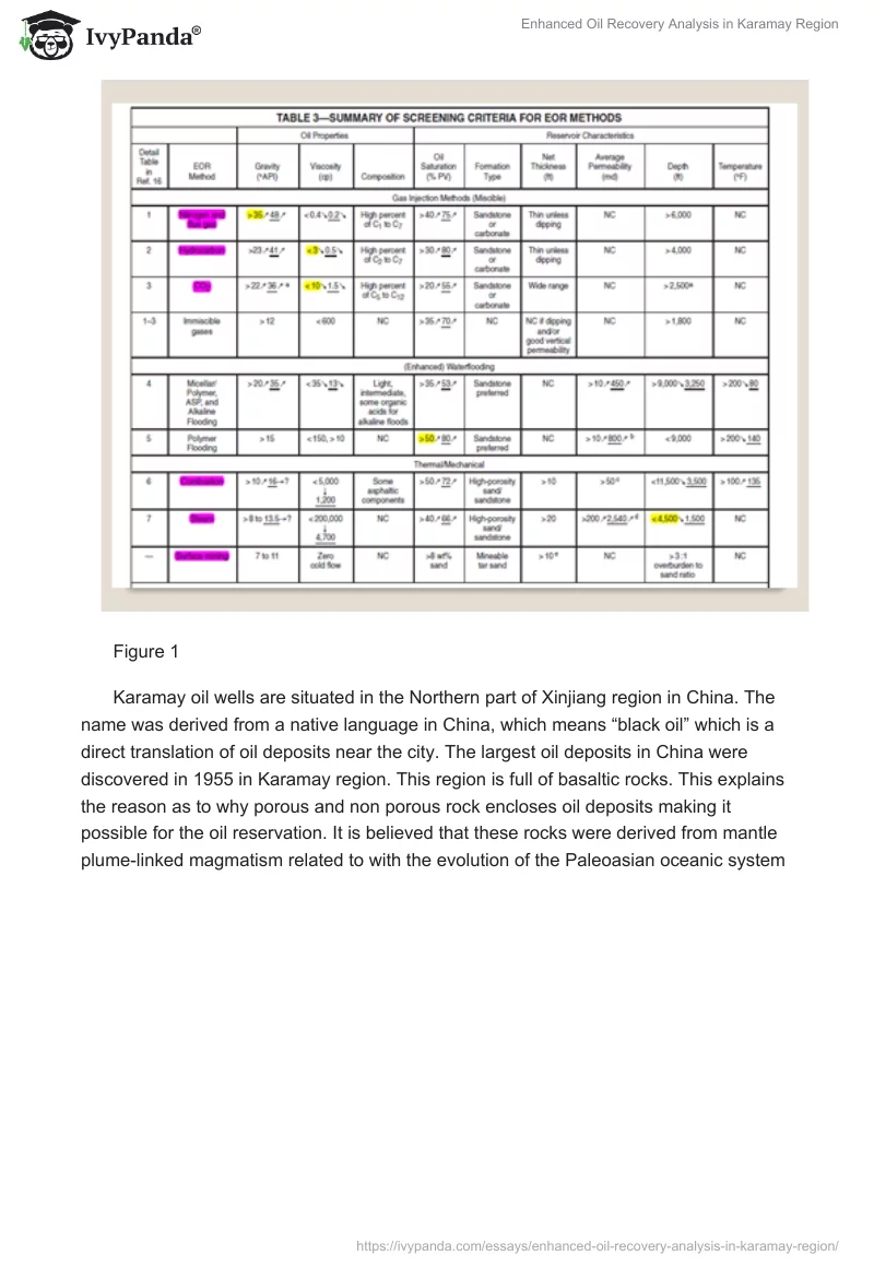 Enhanced Oil Recovery Analysis in Karamay Region. Page 4