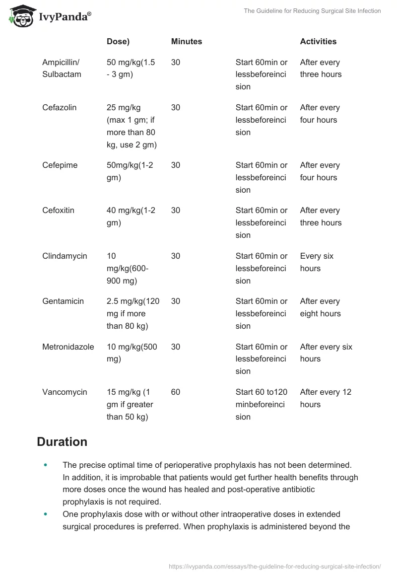 The Guideline for Reducing Surgical Site Infection. Page 5