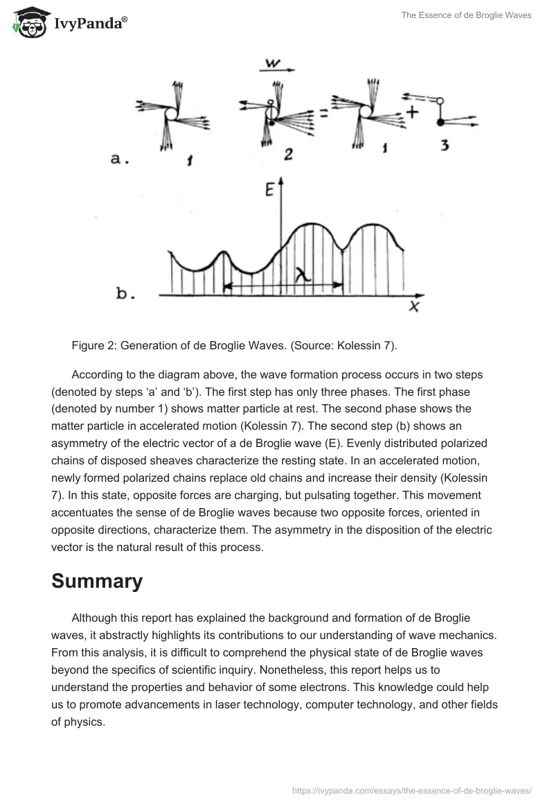 The Essence of de Broglie Waves. Page 4