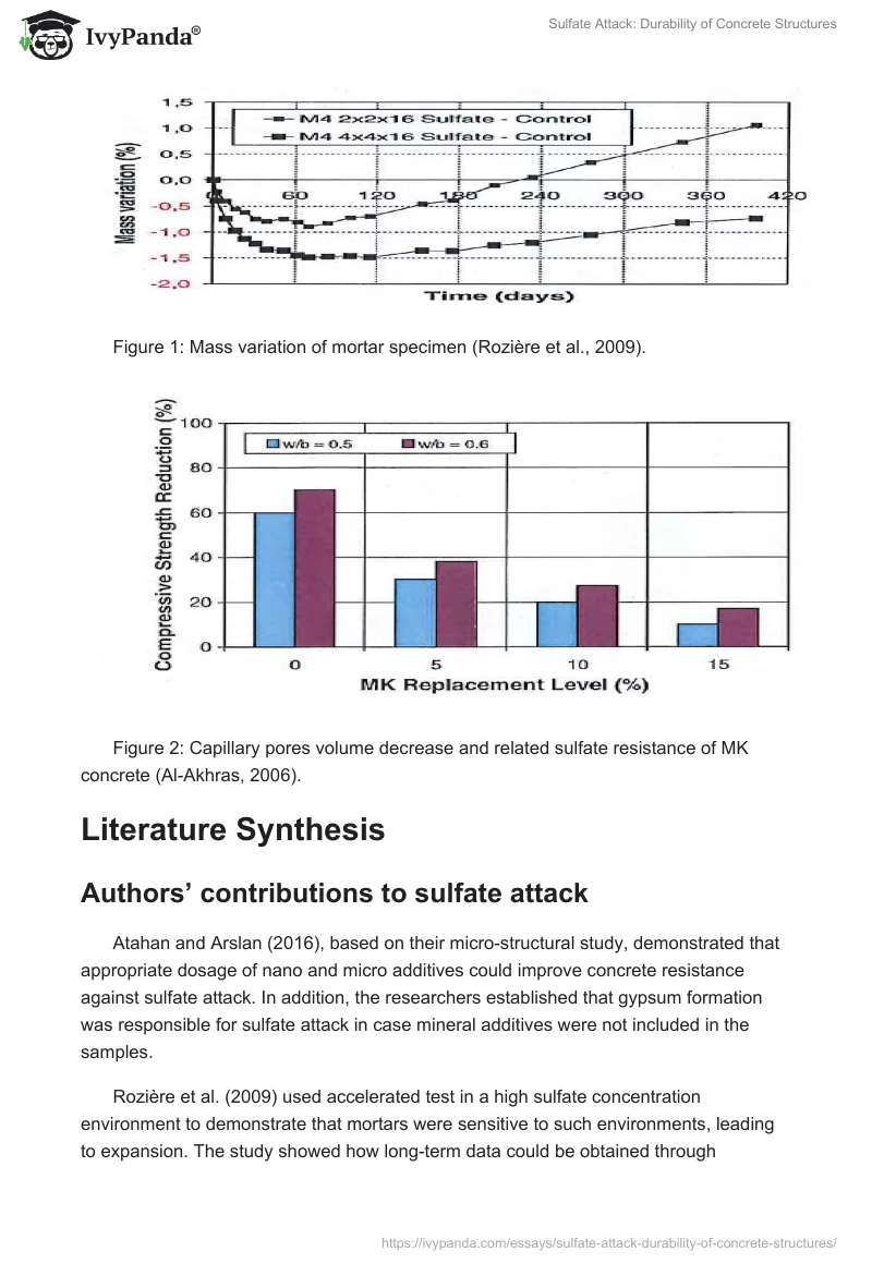 Sulfate Attack: Durability of Concrete Structures. Page 3