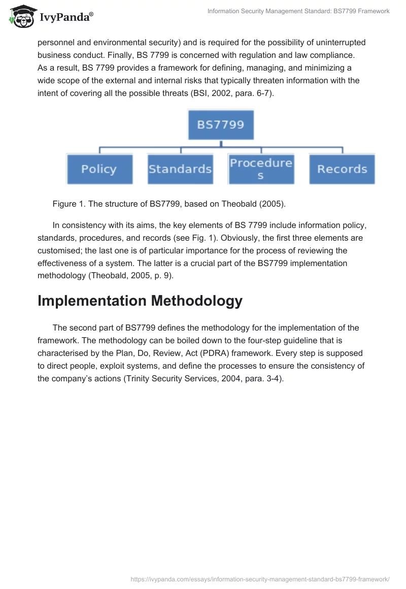 Information Security Management Standard: BS7799 Framework. Page 2
