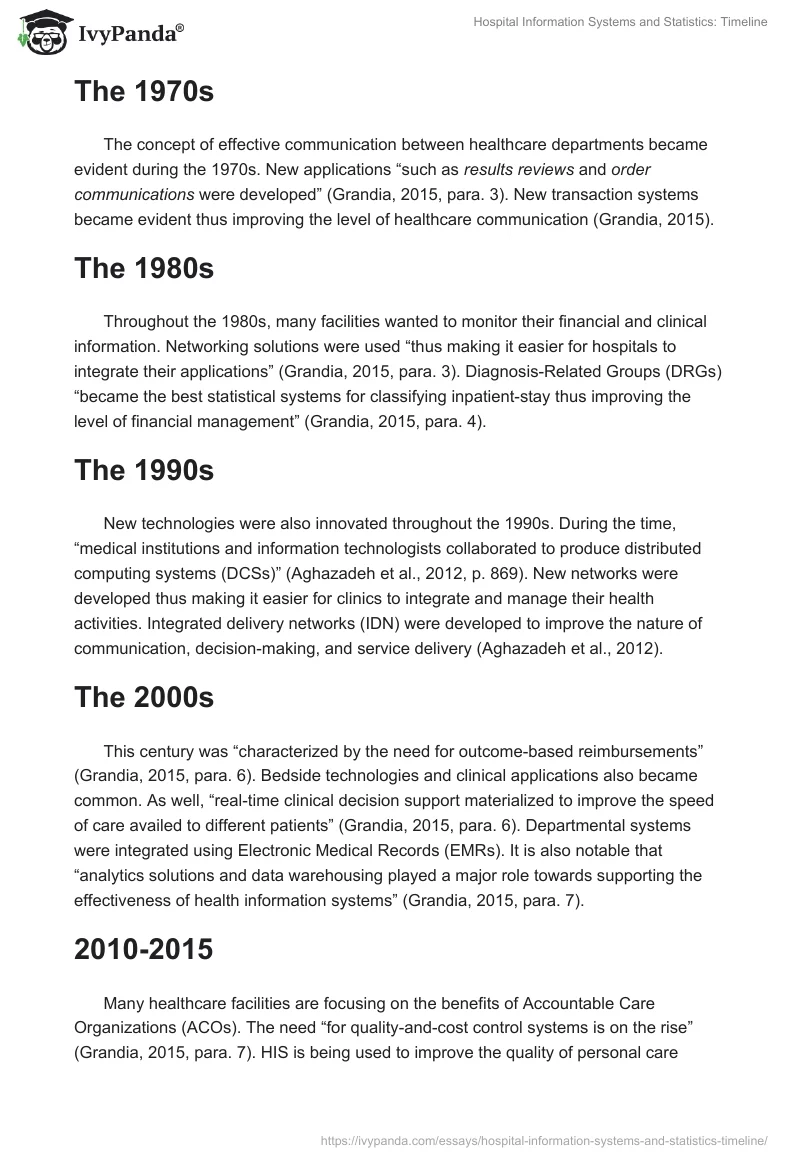 Hospital Information Systems and Statistics: Timeline. Page 2