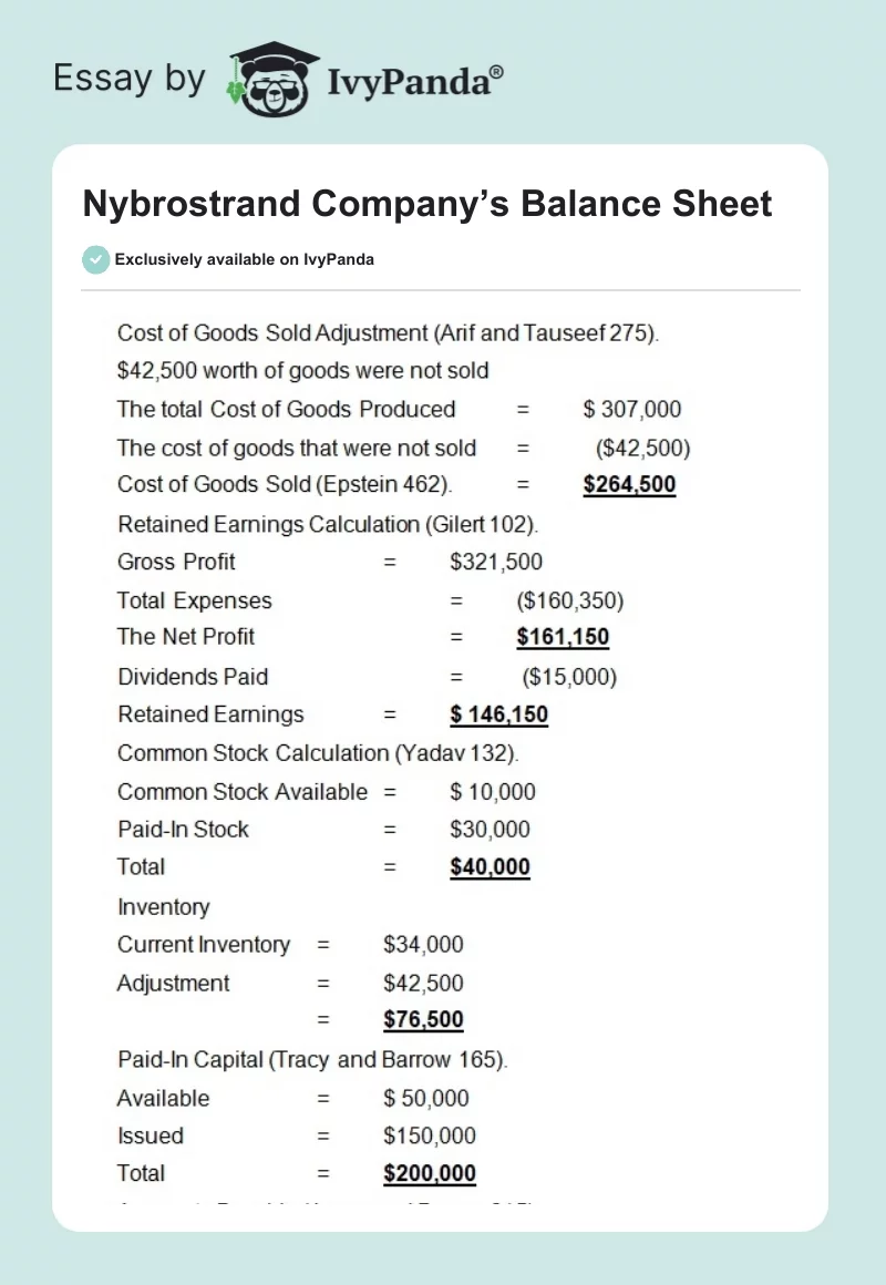 Nybrostrand Company’s Balance Sheet. Page 1