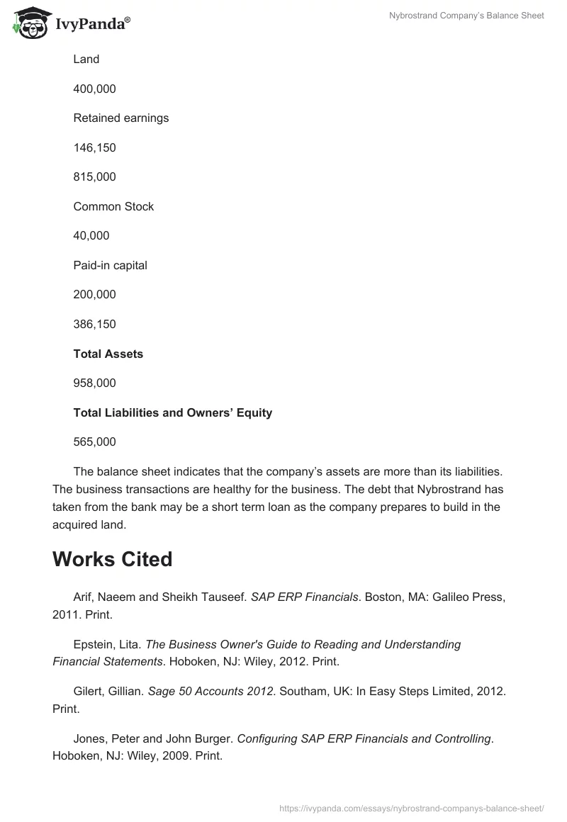 Nybrostrand Company’s Balance Sheet. Page 3