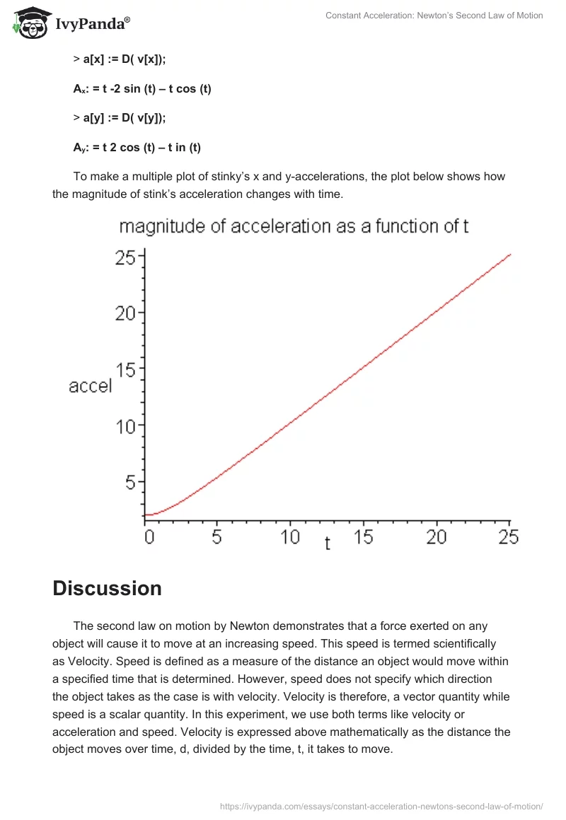 Constant Acceleration: Newton’s Second Law of Motion. Page 4