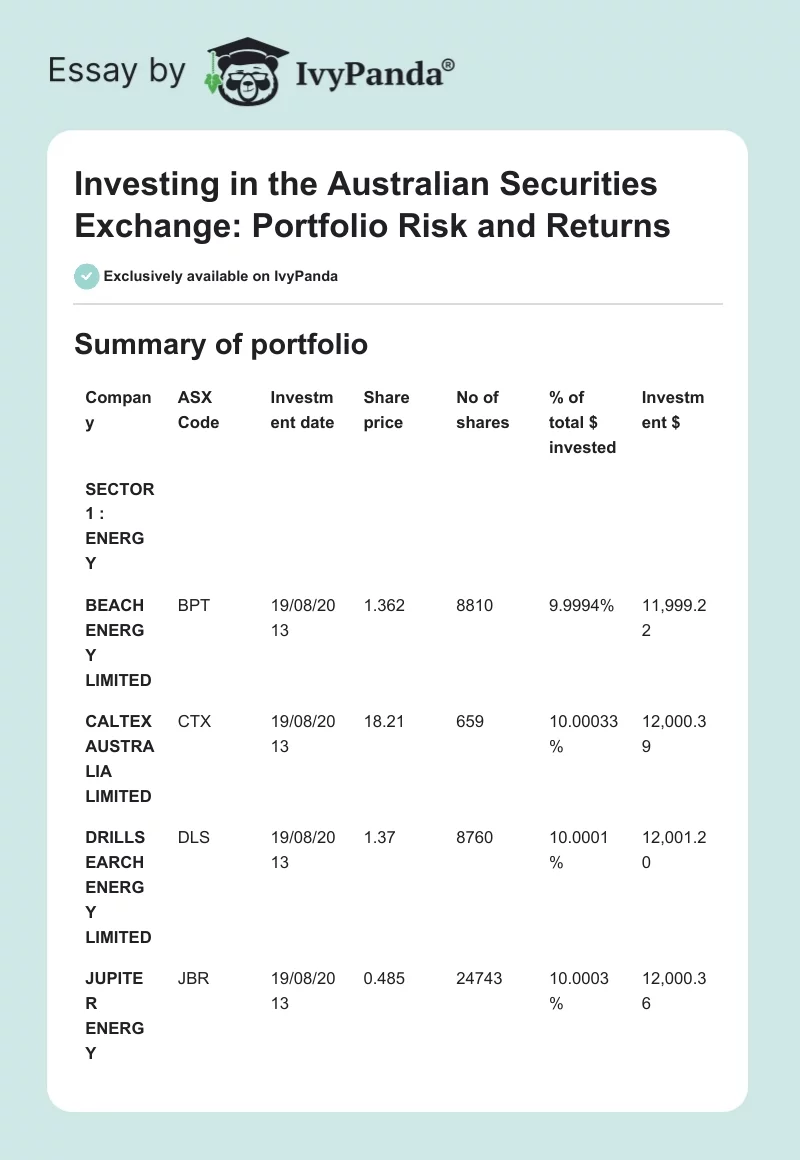 Investing in the Australian Securities Exchange: Portfolio Risk and Returns. Page 1