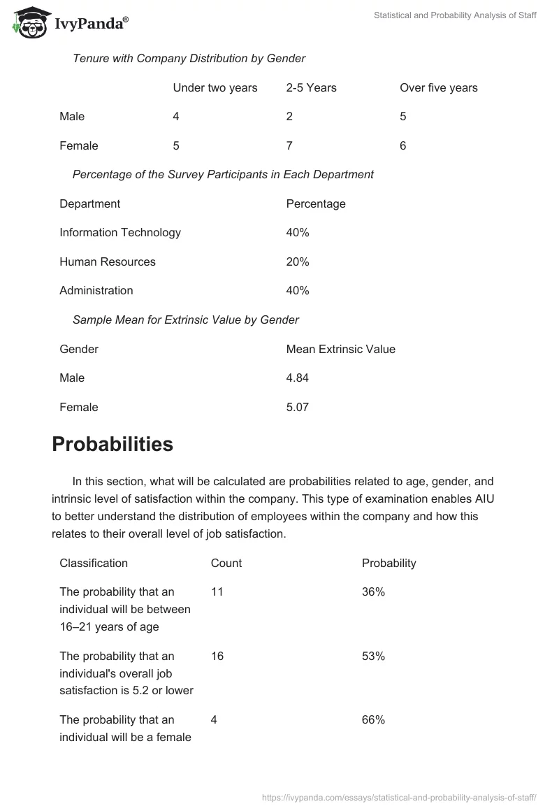 Statistical and Probability Analysis of Staff. Page 3