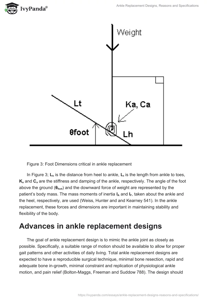 Ankle Replacement Designs, Reasons and Specifications. Page 5