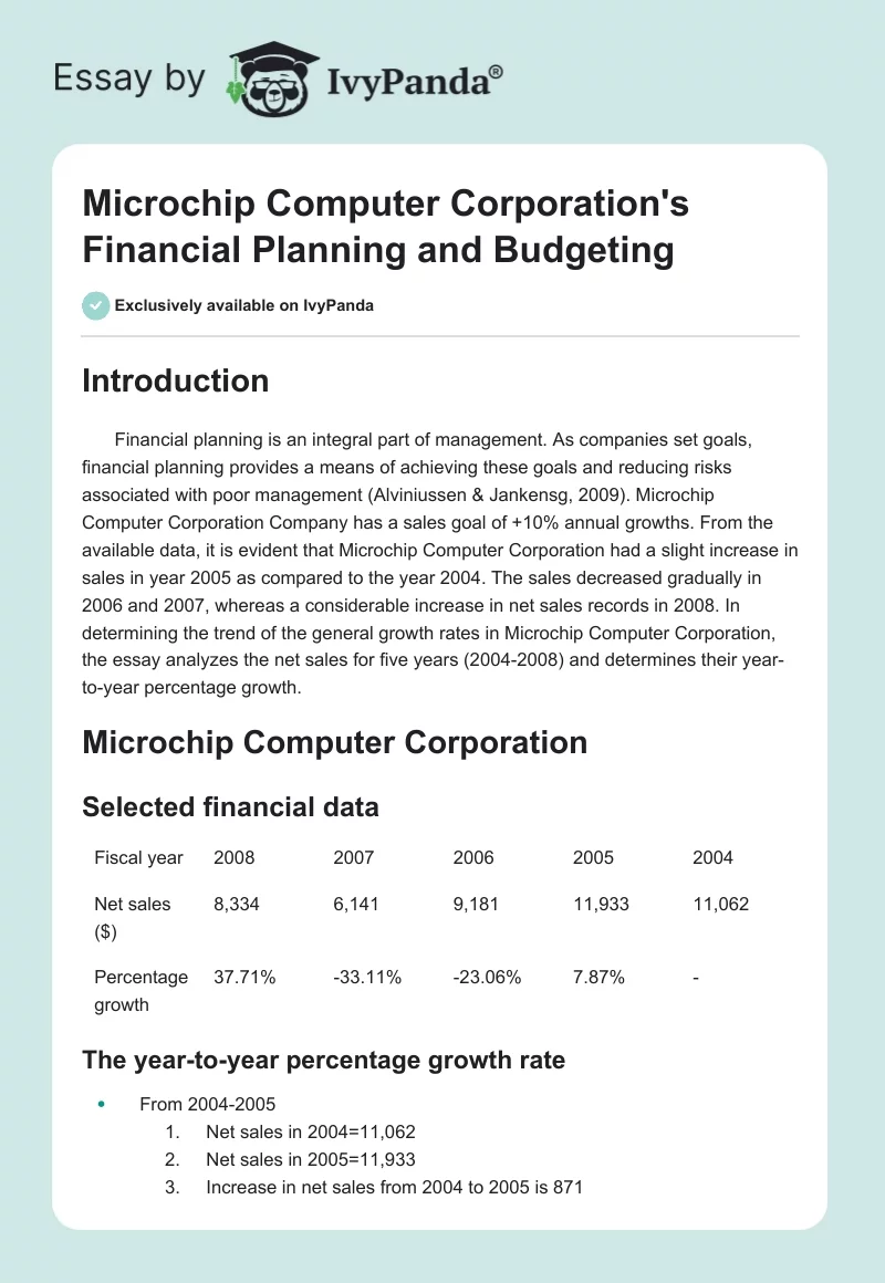 Microchip Computer Corporation's Financial Planning and Budgeting. Page 1