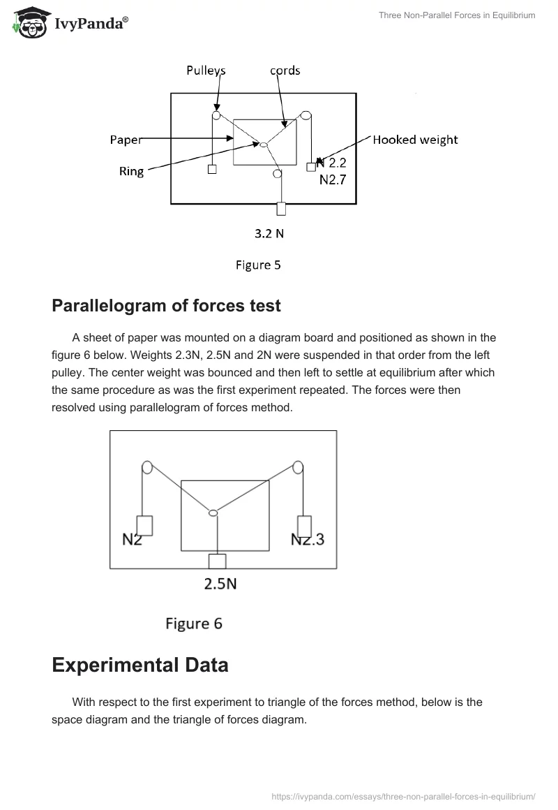 Three Non-Parallel Forces in Equilibrium. Page 4