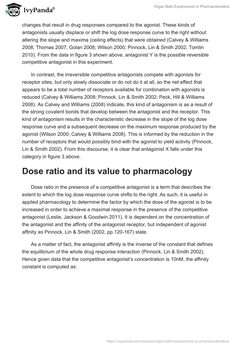 Organ Bath Experiments in Pharmacokinetics. Page 5